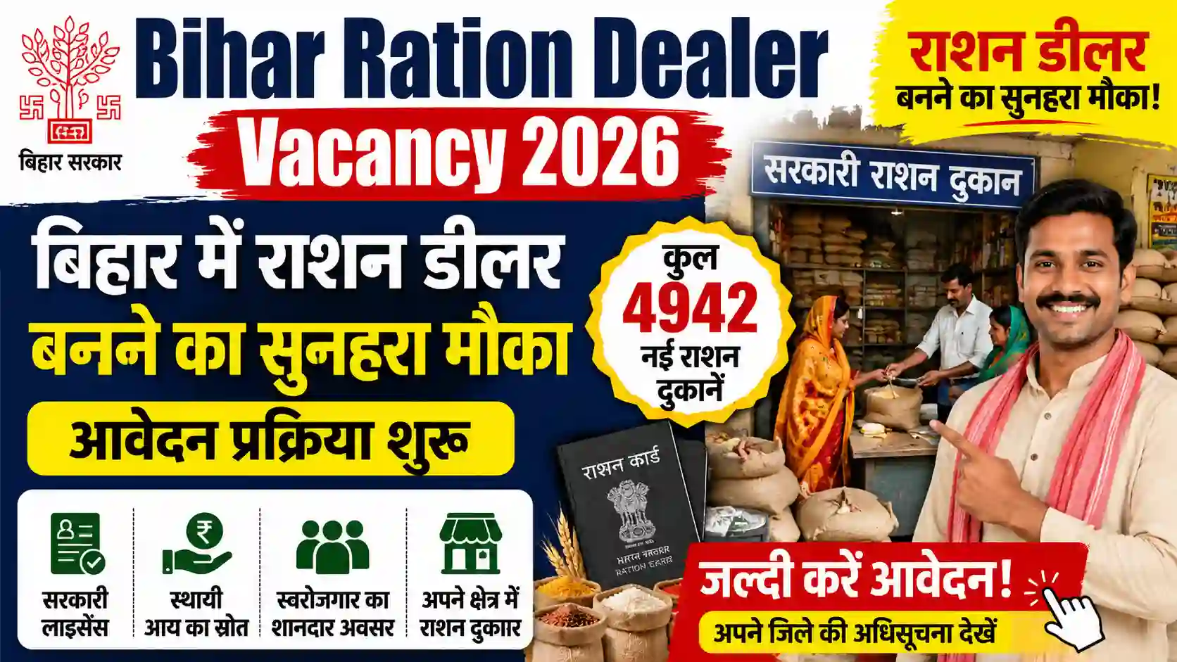 Bihar Ration Dealer Vacancy 2026: बिहार में राशन डीलर बनने का सुनहरा मौका, आवेदन प्रक्रिया शुरू