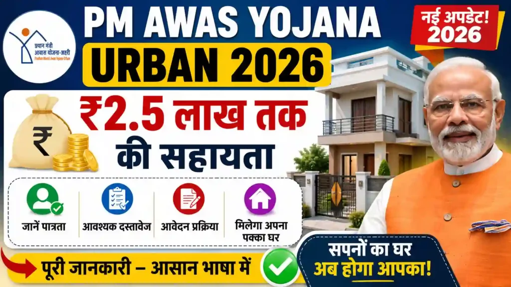 PM Awas Yojana Urban 2026: ₹2.5 लाख तक की सहायता, जानें पात्रता, दस्तावेज और आवेदन प्रक्रिया