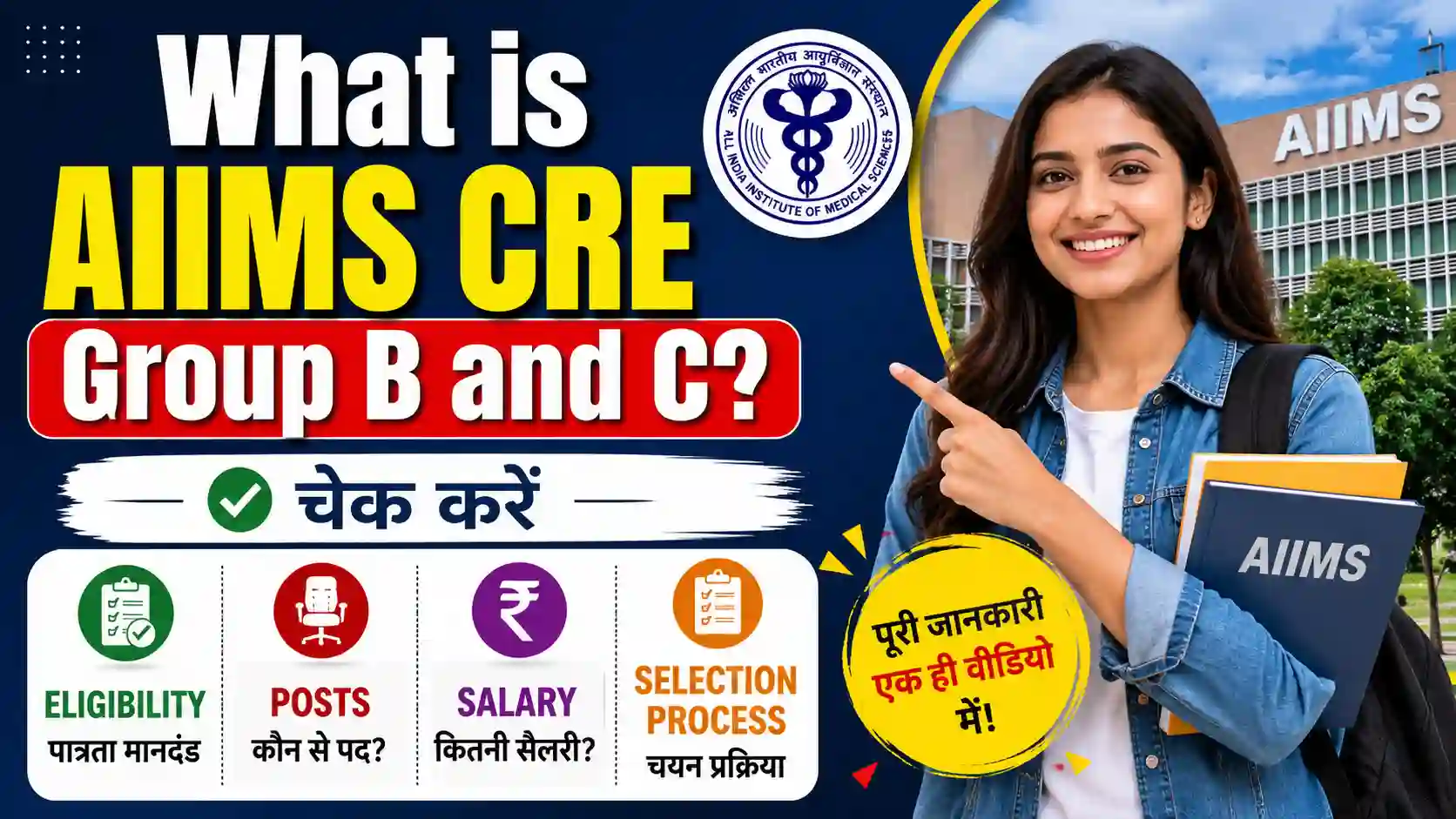 What is AIIMS CRE Group B and C? चेक करें Eligibility, Posts, Salary & Selection Process