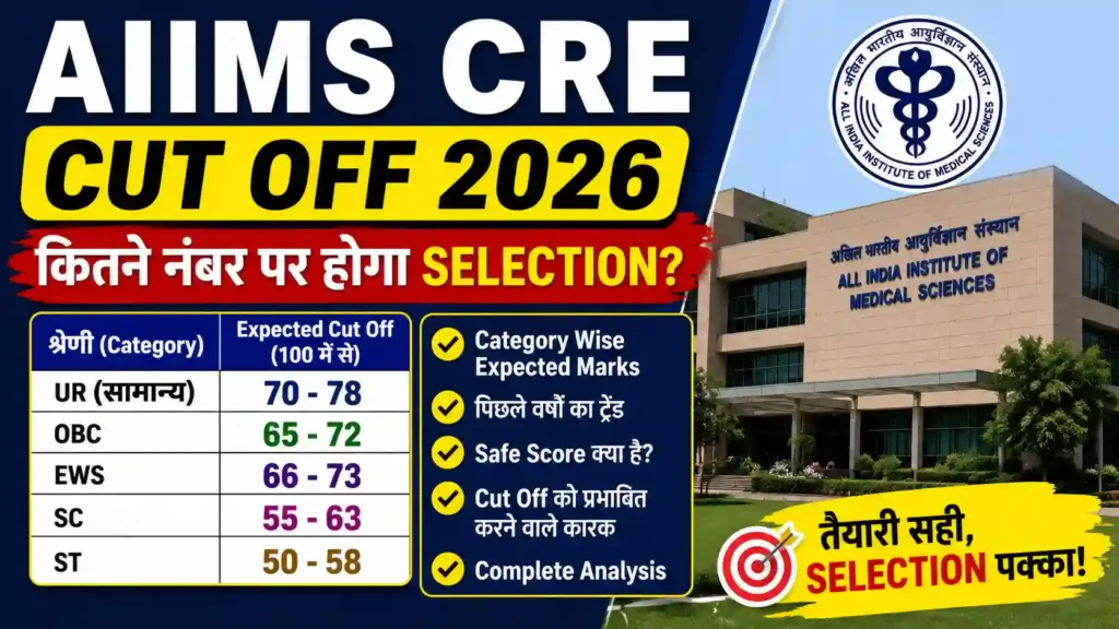 AIIMS CRE Cut Off 2026: कितने नंबर पर होगा Selection? Category Wise Expected Marks देखें