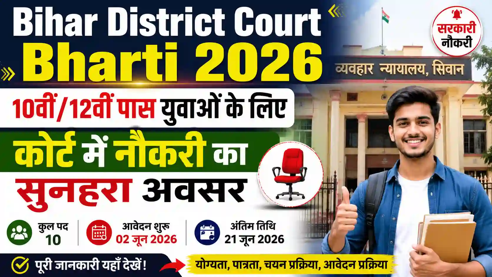 Bihar District Court Bharti 2026: 10वीं/12वीं पास युवाओं के लिए कोर्ट में नौकरी का सुनहरा अवसर